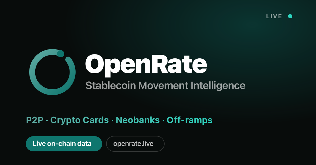 OpenRate screenshot